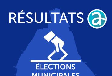 Résultats